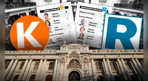 Presentan tachas contra lista de senadores de Fuerza Popular y plancha presidencial de Renovación Popular