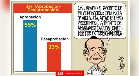 Heduardicidio de hoy domingo 11 de enero de 2026