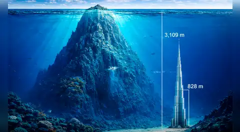 La montaña submarina descubierta por científicos que supera la altura del rascacielos más alto del mundo por más de 2.000 metros