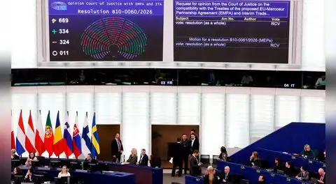 El Parlamento Europeo frena el acuerdo con el Mercosur y lo envía al Tribunal de Justicia de la UE