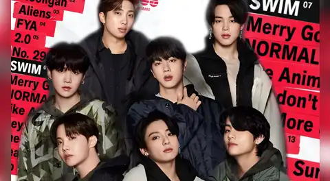 BTS tracklist del álbum ‘ARIRANG’: conoce los 14 canciones reveladas del grupo k-pop y todo sobre el lanzamiento