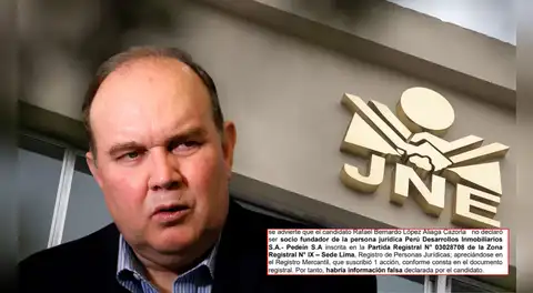 Rafael López Aliaga no declaró empresa Perú Desarrollo Inmobiliarios, socia de Peruval Corp. S.A