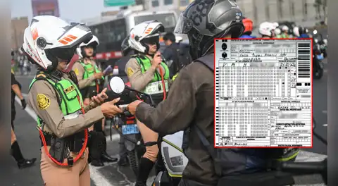 Joven denuncia que policía le impuso una multa falsa en Surco cuando su moto estaba en Independencia: “Tendría que romper las leyes de la física”