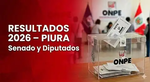 Resultados Elecciones 2026 Piura EN VIVO: conteo de votos oficial ONPE para senador y diputados