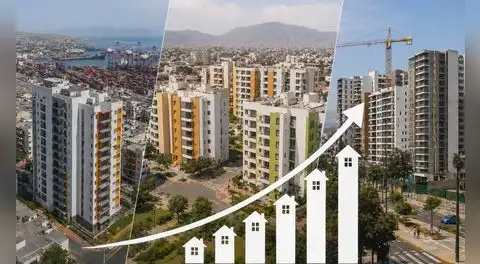 Viviendas en Lima Norte, Este y Callao: ¿Por qué crecen las ventas en el primer trimestre?