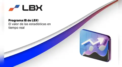 Programa IB de LBX: el valor de las estadísticas en tiempo real