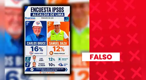 Falsa encuesta atribuida a Ipsos difundió supuestos resultados de intención de voto para la alcaldía de Lima Metropolitana