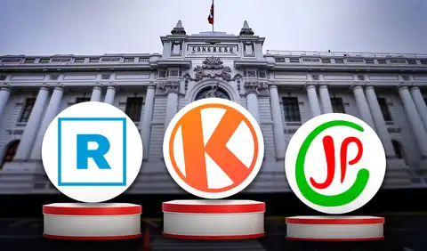 Renovación Popular y Fuerza Popular empatan en encuesta para el Senado: Juntos Por el Perú es el tercer favorito