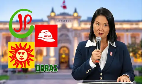 Diputados rechazan pedido de facultades de Keiko Fujimori: no incluían medidas contra la inseguridad y El Niño Diputados rechazan pedido de facultades de Keiko Fujimori: no incluían medidas contra la inseguridad y El Niño