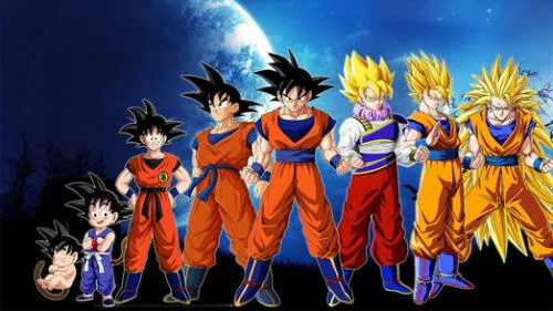 Dragon Ball Super: este país tiene el mayor número de seguidores de la serie
