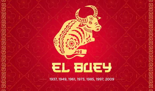 Revisa qué animal te representa en el horóscopo chino 2020. Créditos: Composición GLR. Horóscopo chino, año nuevo, predicciones, signos zodiacales, 2020