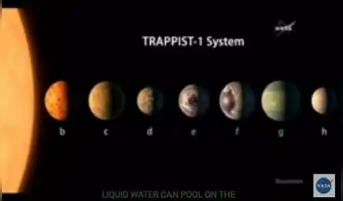 Hallan sistema solar con siete planetas como la Tierra | VIDEO