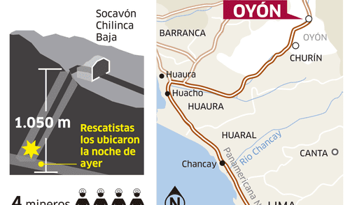 Rescate en mina de carbón [INFOGRAFÍA]
