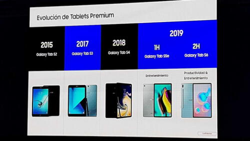 Samsung trae al Perú sus nuevos smartphones Galaxy A10s, A20s y A30s [FOTOS]