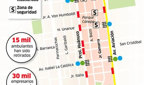 Acceso al emporio comercial de Gamarra [INFOGRAFÍA]