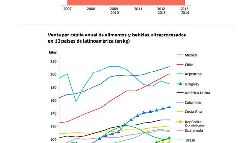 larepublica.pe