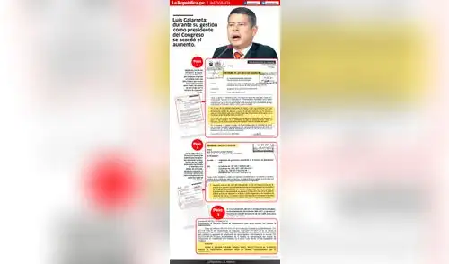 Luis Galarreta: durante su gestión como presidente del Congreso se acordó el aumento [INFOGRAFÍA] 