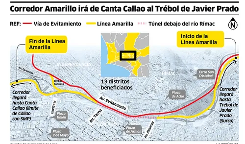 Corredor Amarillo irá de Canta Callao al Trébol de Javier Prado Corredor Amarillo irá de Canta Callao al Trébol de Javier Prado