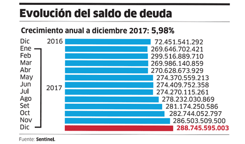 larepublica.pe