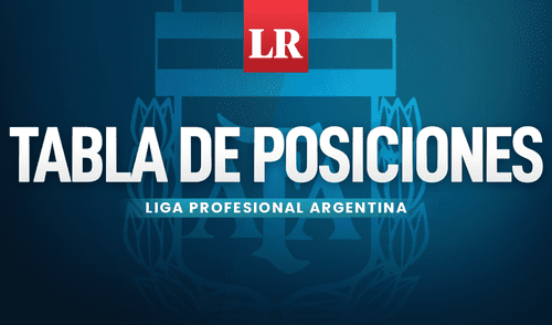 larepublica.pe