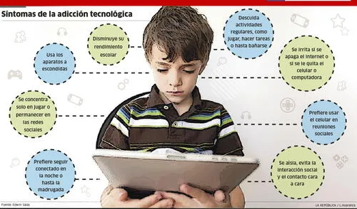 Niños son propensos a adiciones tecnológicas