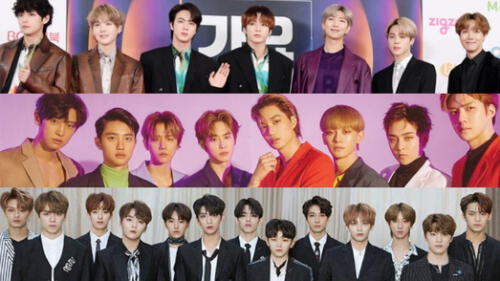 Kpop, marca, agosto 2020, BTS