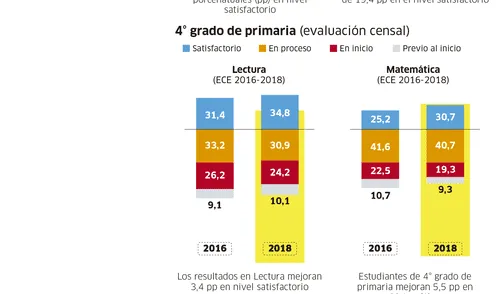 larepublica.pe