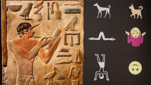 Los emojis servirán para que los visitantes del Museo de Jerusalén puedan interpretar los jeroglíficos egipcios. Foto: Difusión