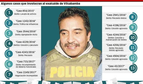 larepublica.pe