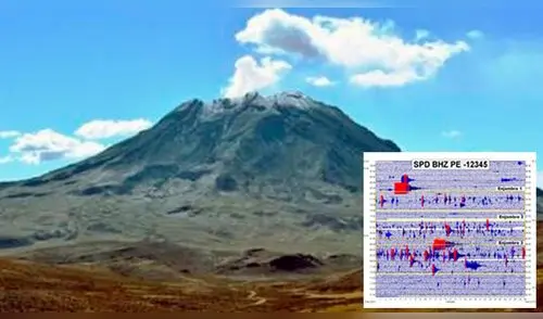 Tres enjambres sísmicos se registraron en el volcán Ticsani en Moquegua Tres enjambres sísmicos se registraron en el volcán Ticsani en Moquegua