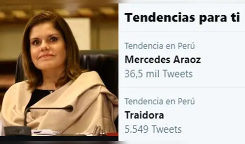 Mercedes Aráoz ocupa el primer lugar de un singular ranking de tendencias en Twitter en el Perú. Mercedes Aráoz ocupa el primer lugar de un singular ranking de tendencias en Twitter en el Perú.
