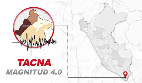 Sismo Tacna 28 noviembre 2020 Sismo Tacna 28 noviembre 2020