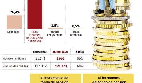 larepublica.pe