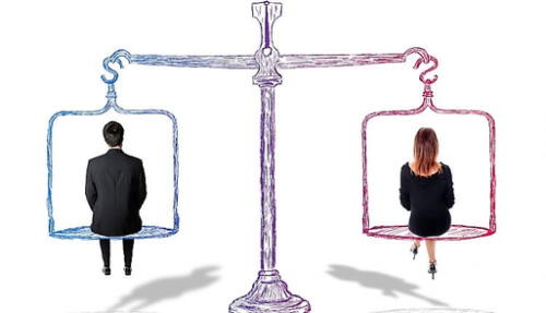 Equidad de género