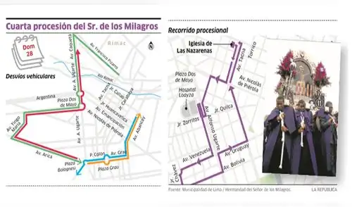 Señor de los Milagros sale en procesión en su cuarto recorrido del año