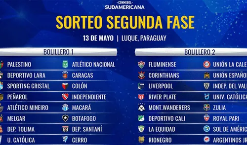 Sorteo Copa Sudamericana 2019: Quedaron definidos los partidos por segunda fase Sorteo Copa Sudamericana 2019: Quedaron definidos los partidos por segunda fase