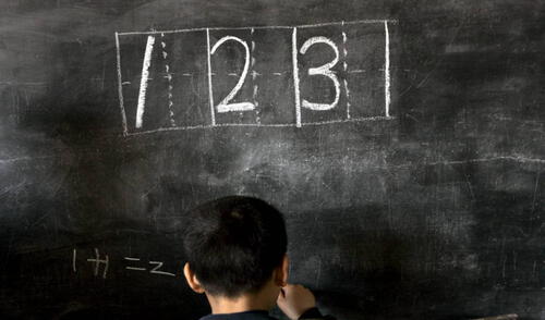 ¿Qué es un número, cómo se clasifica y qué usos tiene en el día a día?