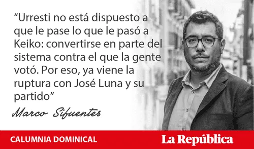 larepublica.pe