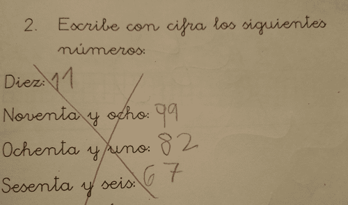 Controversia en Twitter por respuesta de niño en examen y la RAE tuvo que intervenir Controversia en Twitter por respuesta de niño en examen y la RAE tuvo que intervenir
