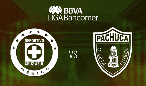 Cruz Azul goleó 4-1 a Pachuca con Yotún por la Liga MX [RESUMEN]