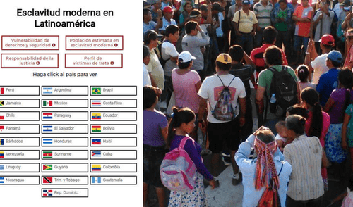 Más de 200 mil personas son esclavos en el Perú [DATA]