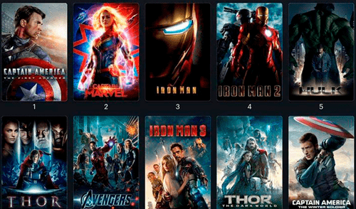 Avengers Endgame: Conocida Plataforma ofrece películas de Marvel [VIDEO]