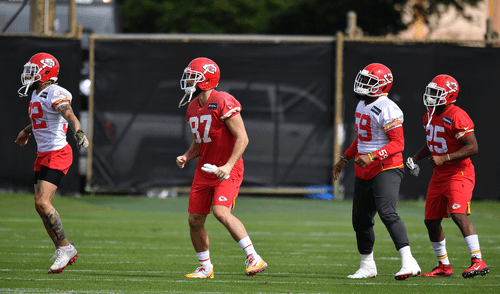 Super Bowl 2020 Final Kansas vs San Francisco: cómo se juega y cuáles son las reglas del fútbol americano. Super Bowl 2020 Final Kansas vs San Francisco: cómo se juega y cuáles son las reglas del fútbol americano