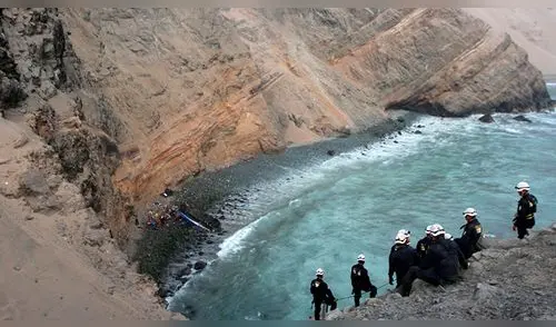 Tragedia en Pasamayo: políticos lamentan accidente en la Curva del Diablo Tragedia en Pasamayo: políticos lamentan accidente en la Curva del Diablo