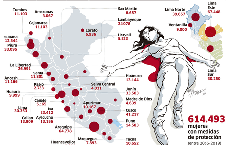 larepublica.pe