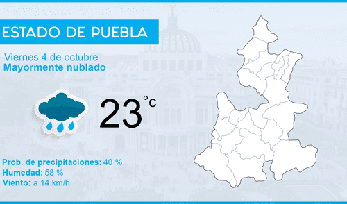 Clima en México: pronósticos para este viernes 4 de octubre de 2019