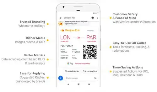 Google empieza a activar los SMS verificados para evitar las estafas cibernéticas