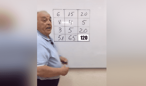 Un reto planteado por el profesor Carlos Maxi se ha hecho viral por lo complicado que es. Foto: TikTok Reto
