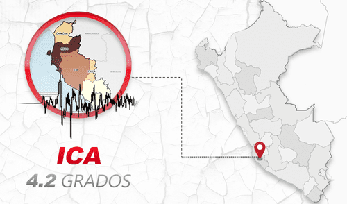 Sismo de magnitud 4.2 se registró esta noche en Ica. Foto: Composición GLR