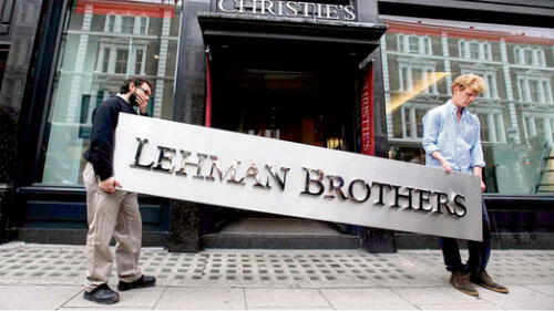 FMI: Riesgos por desregular el sector financiero